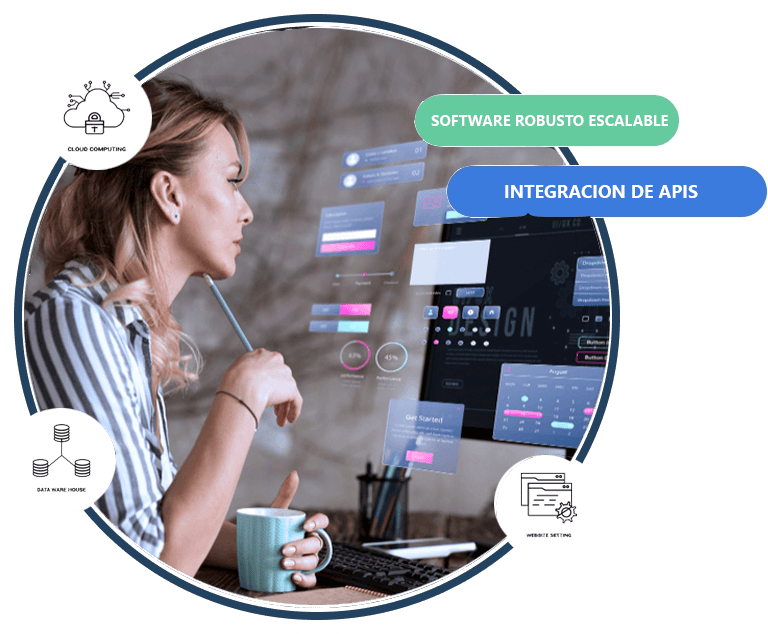 Software a la medida en colombia escalable 1