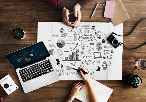 branding estrategico